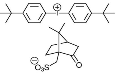 193345-23-2,di(4-t-butylphenyl)iodonium camphorsulfonate